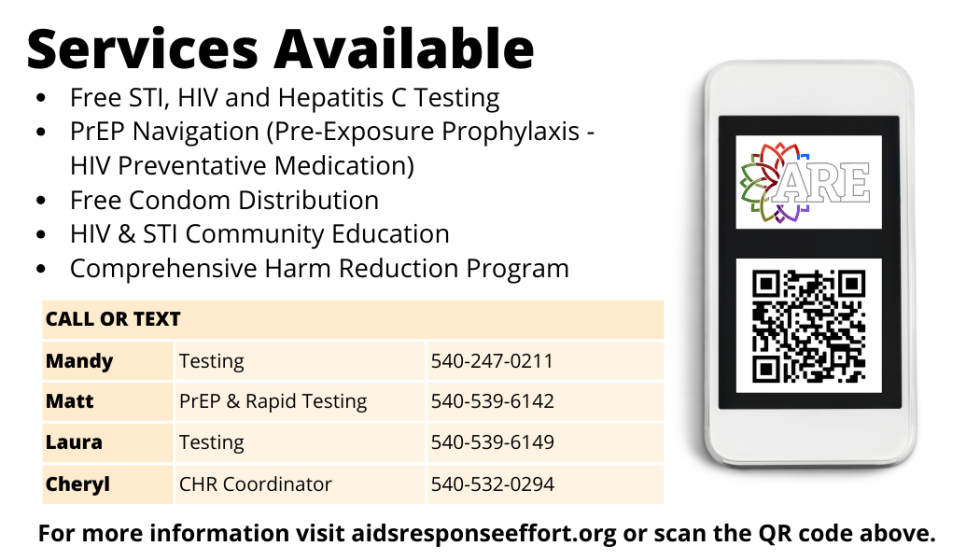 Prevention Programs - AIDS Response Effort